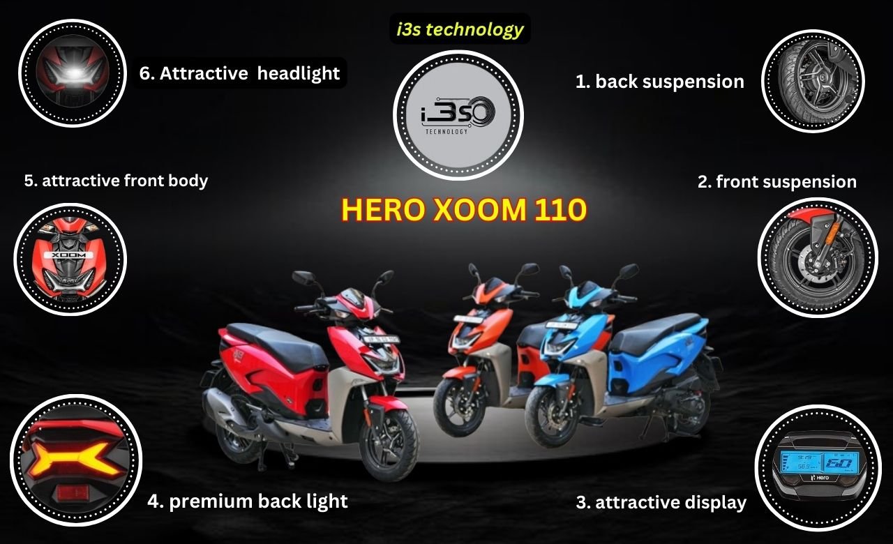 Hero Xoom 110